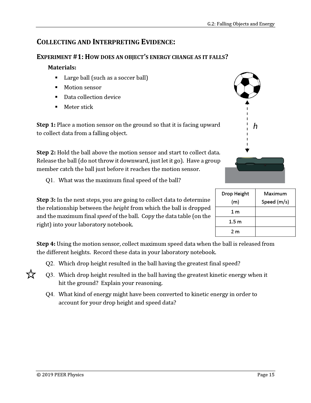 Rectangle
