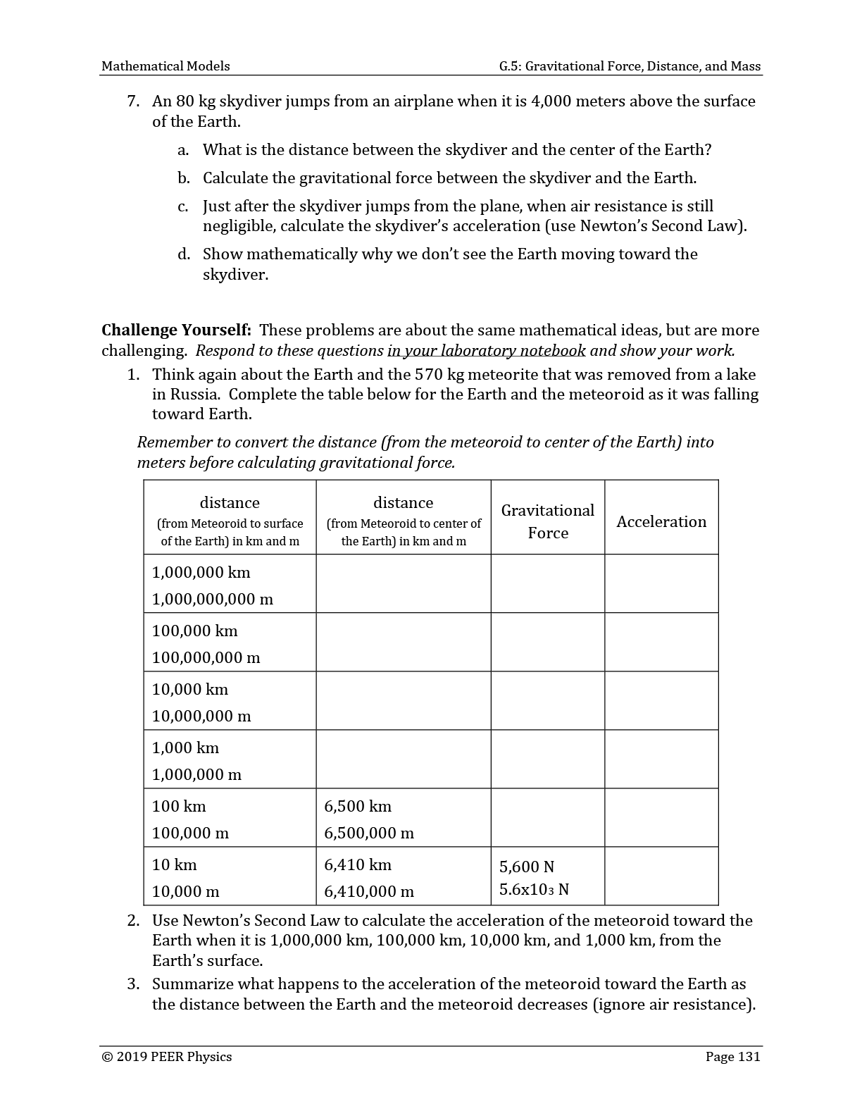 Rectangle
