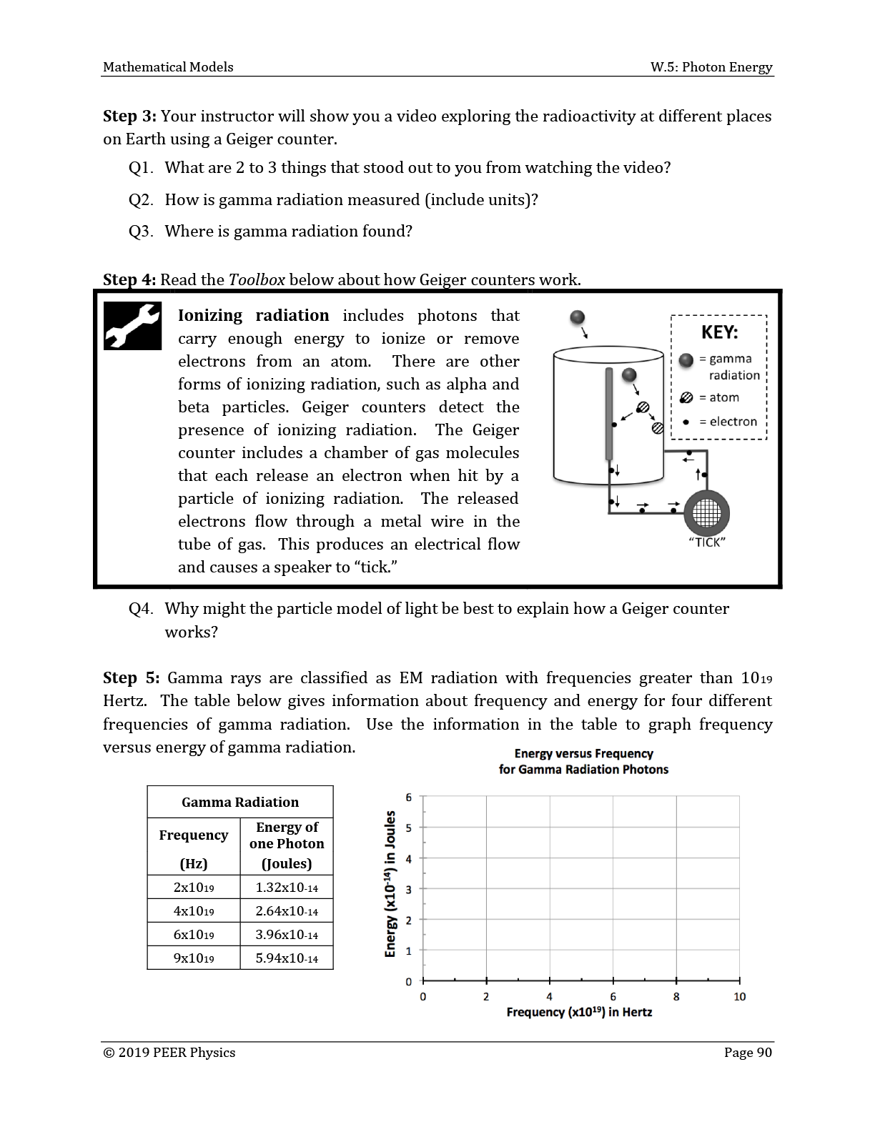 Rectangle